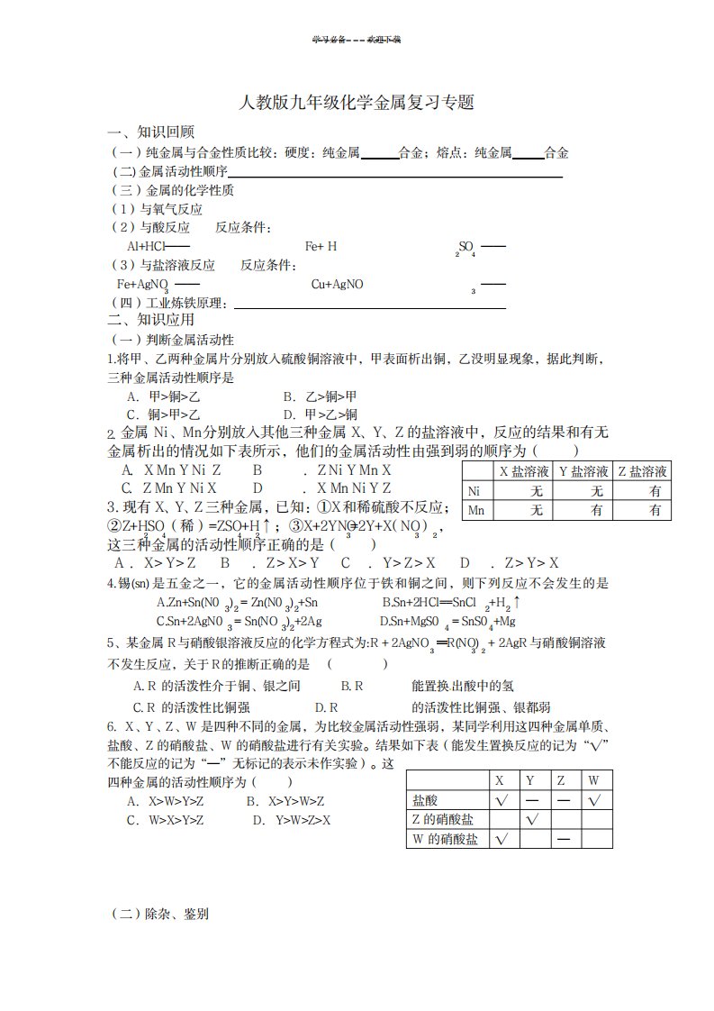 2023年人教版九年级化学金属复习专题