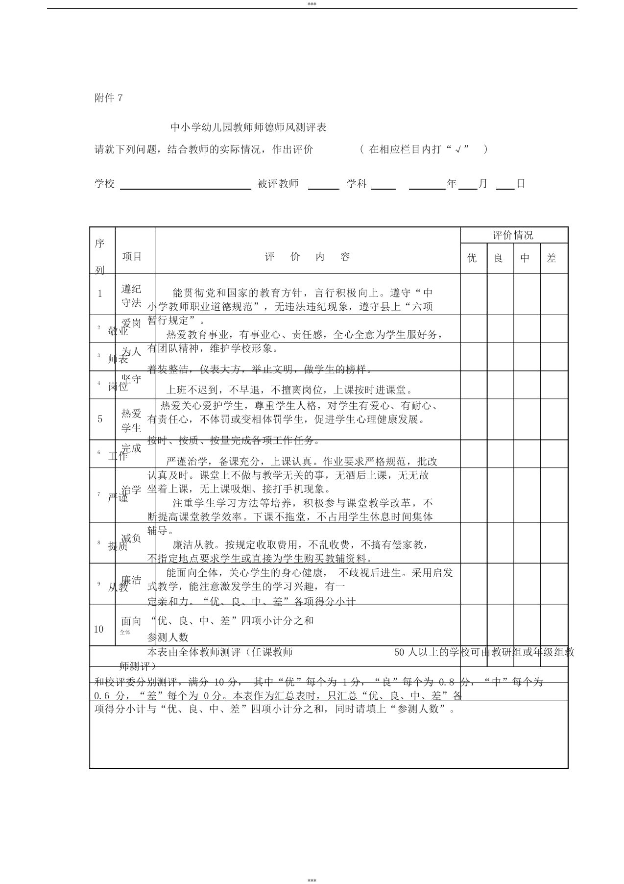 中小学幼儿园教师师德师风测评表