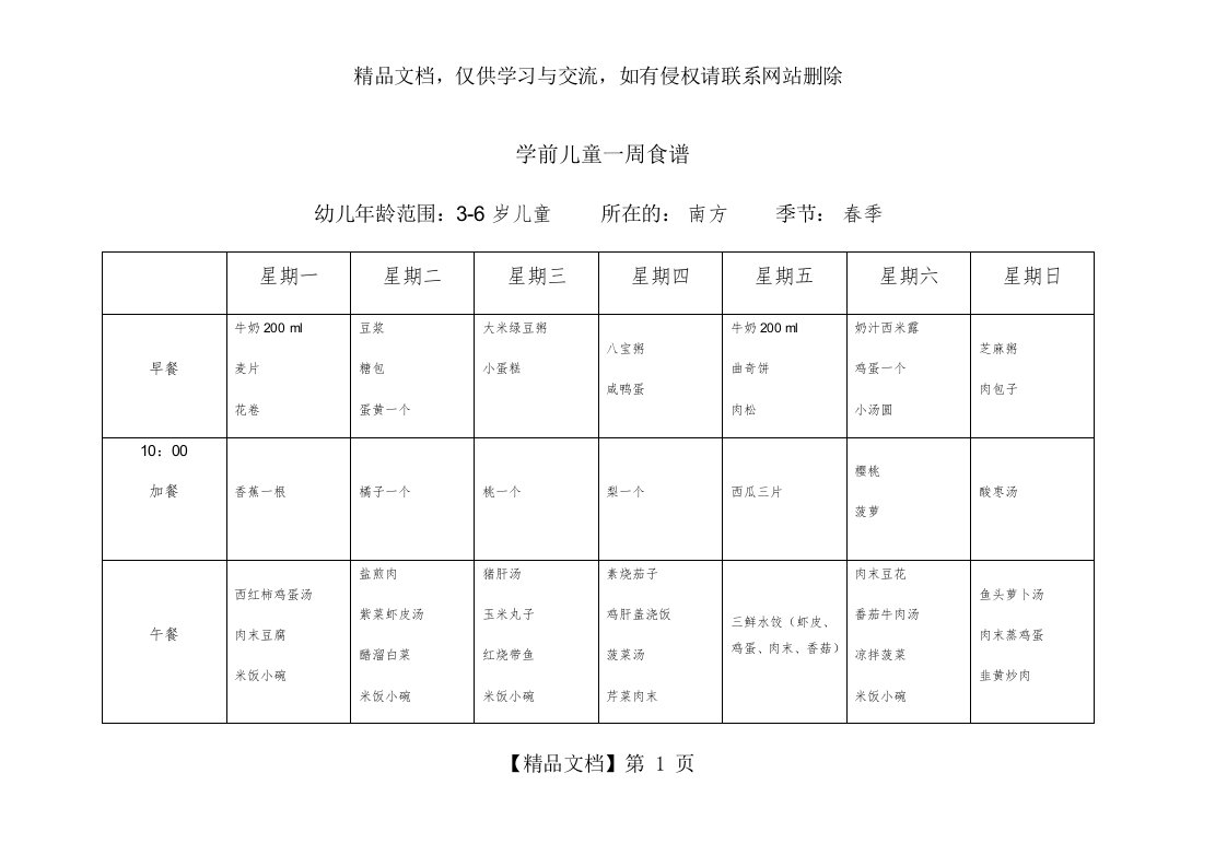 《学前儿童卫生保健》形考任务一--学前儿童一周食谱