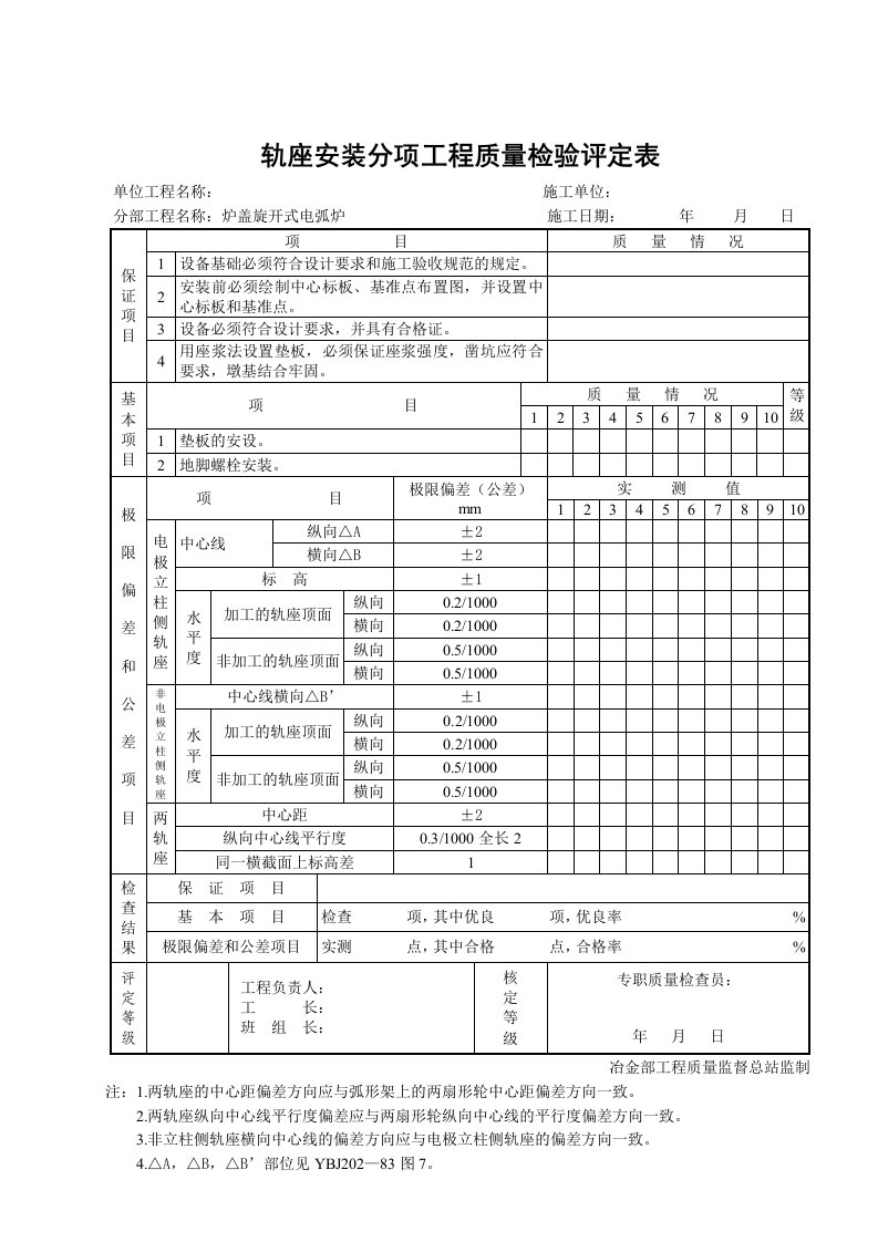 炉盖旋开式电弧炉安装工程