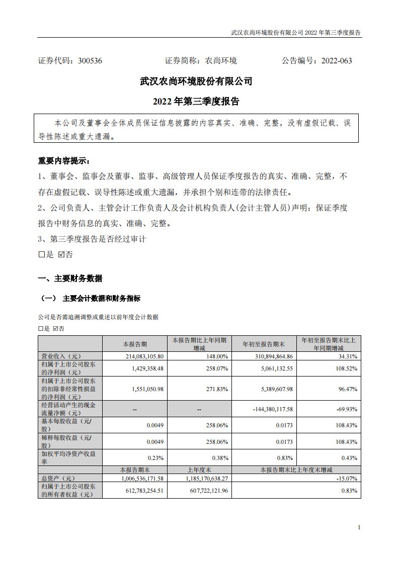 深交所-农尚环境：2022年三季度报告-20221026