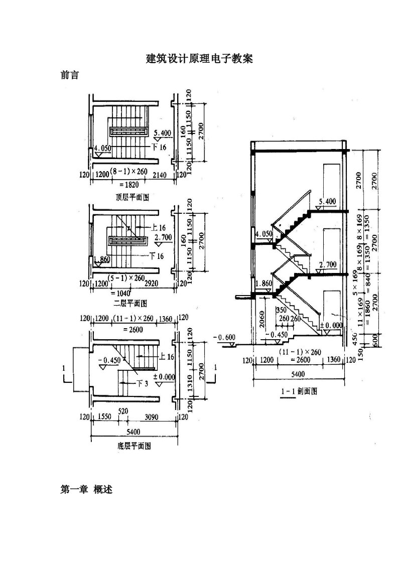 建筑设计原理电子教案