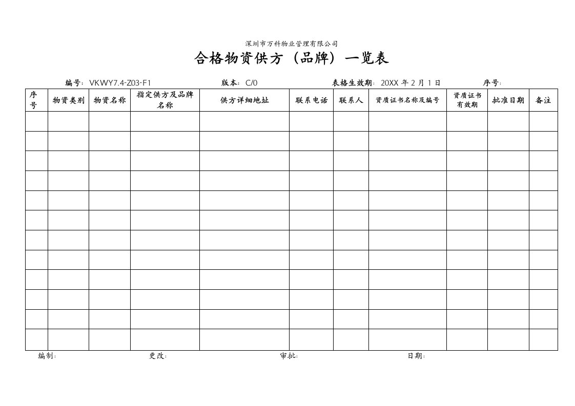 品牌管理-74Z03F1