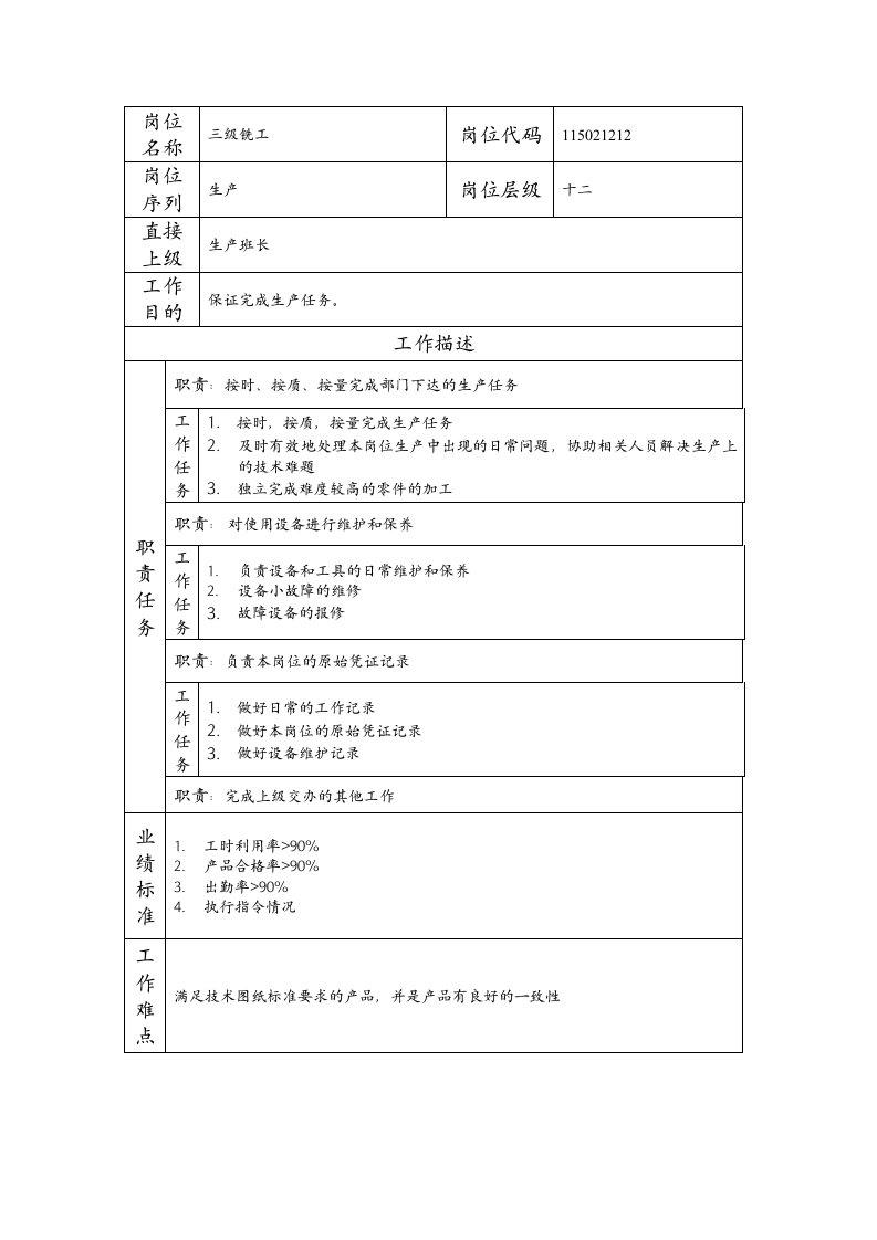 精品文档-115021212