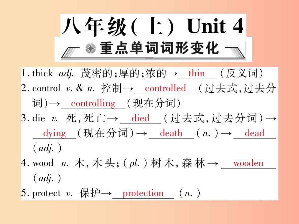 重庆市2019年中考英语总复习第1部分教材回顾八上Unit4课件仁爱版