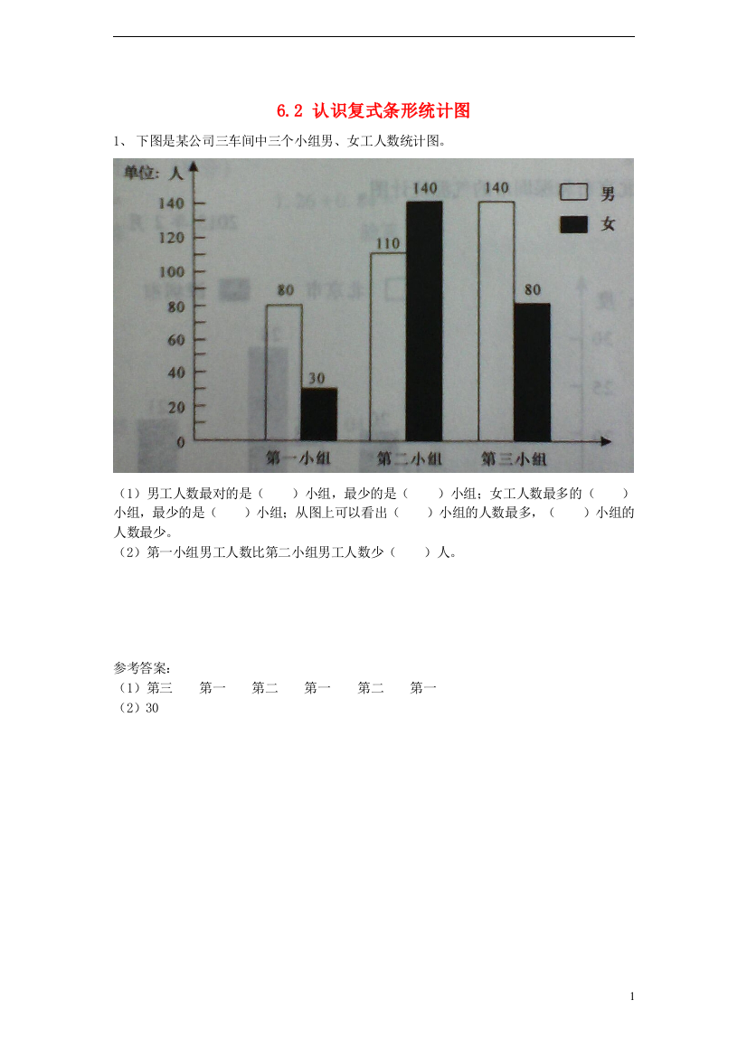 五年级数学上册62认识复式条形统计图同步练习苏教版