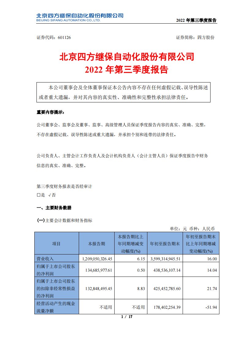 上交所-四方股份2022年第三季度报告-20221030