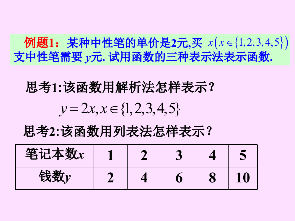 例题-函数的表示法