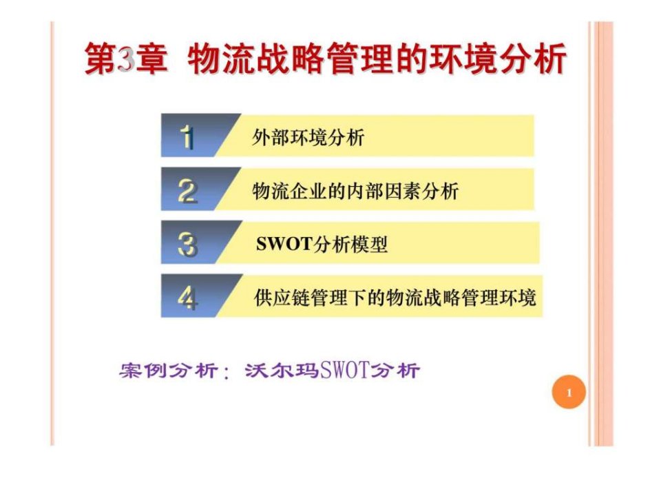 物流战略管理的环境分析ppt课件