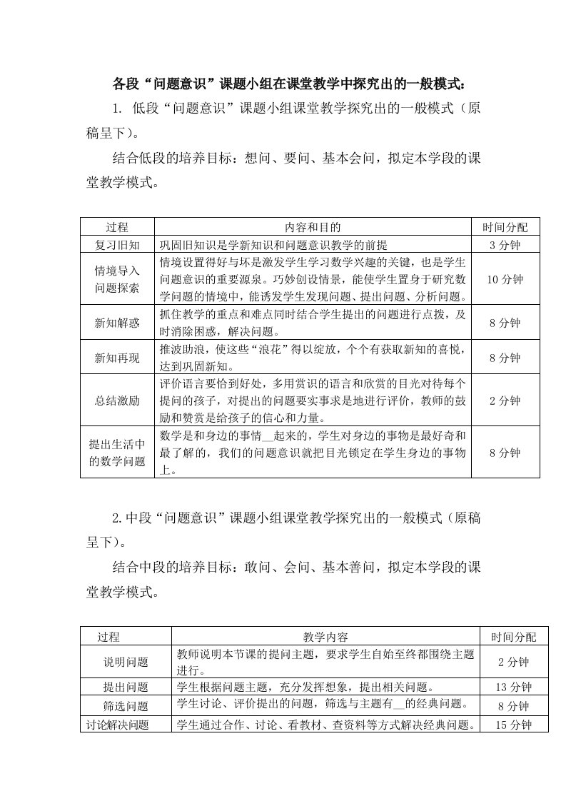 课题各阶段小结模式