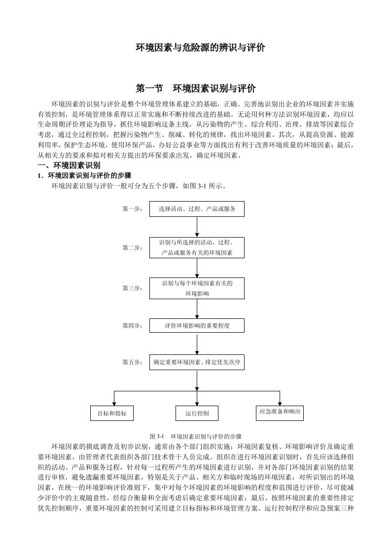 环境管理因素与危险源的辨识