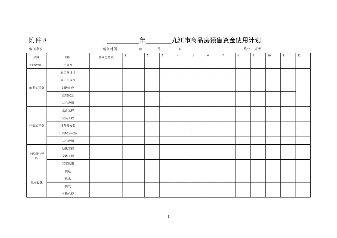 附件8年九江市商品房预售资金使用计划