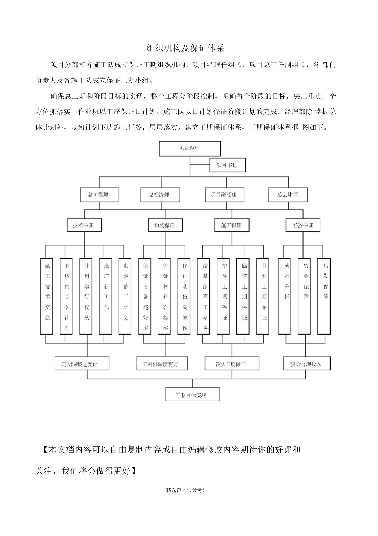 工期保证组织机构及体系