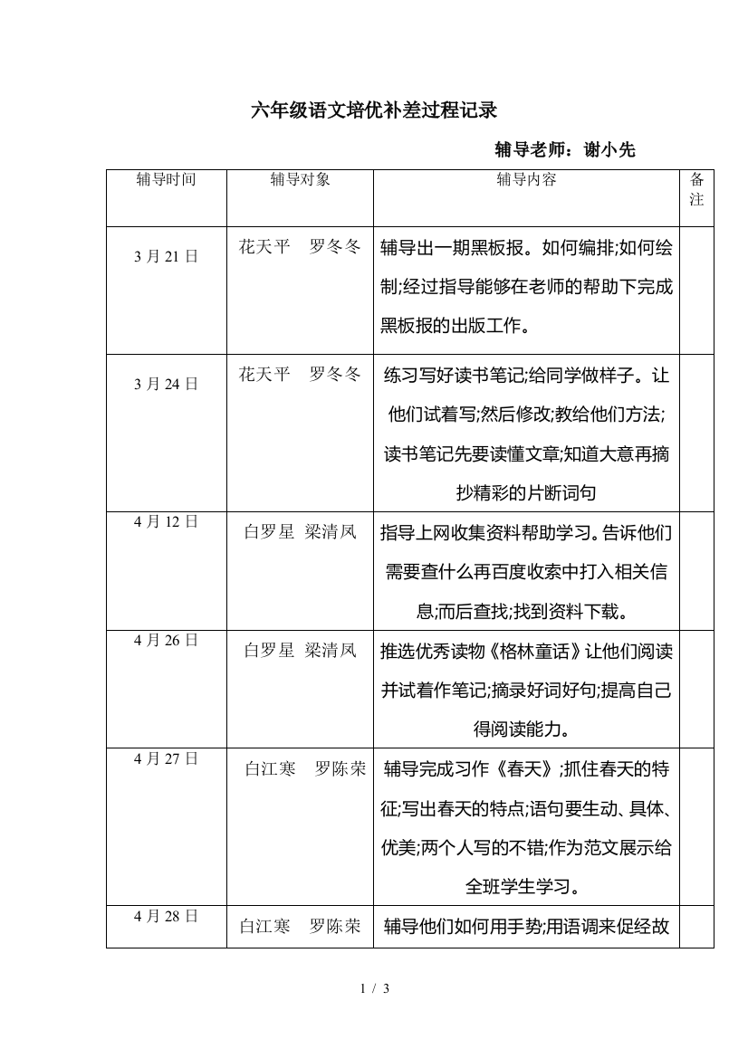 六年级语文培优补差过程记录