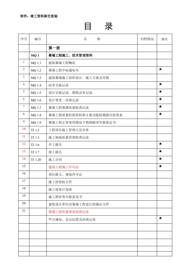 建筑幕墙竣工资料目录