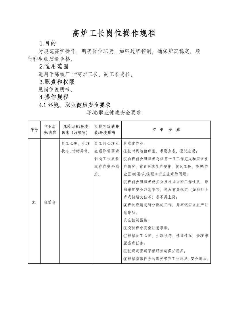 高炉工长岗位操作规程