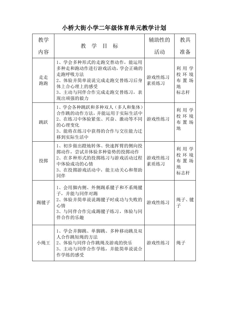 二年级体育单元教学计划