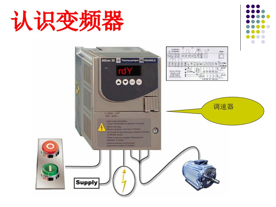 电动机变频调速原理1