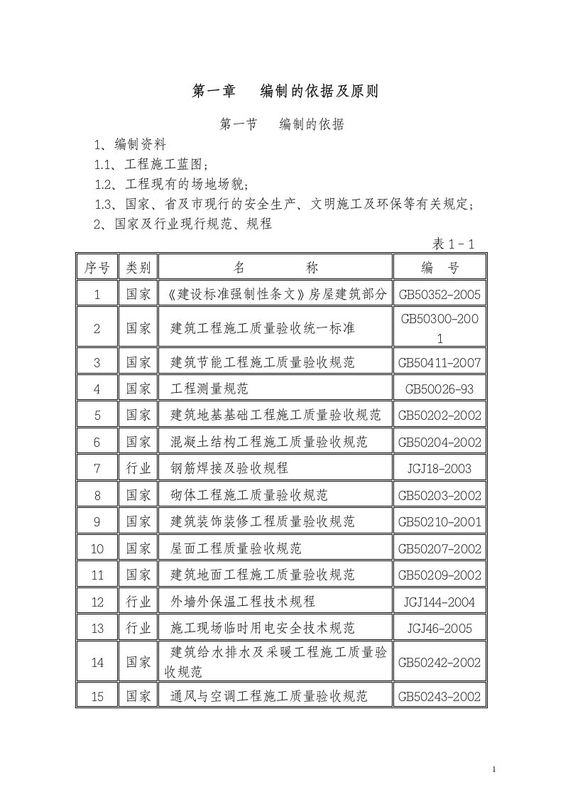 项目施工组织设计范本(13760)