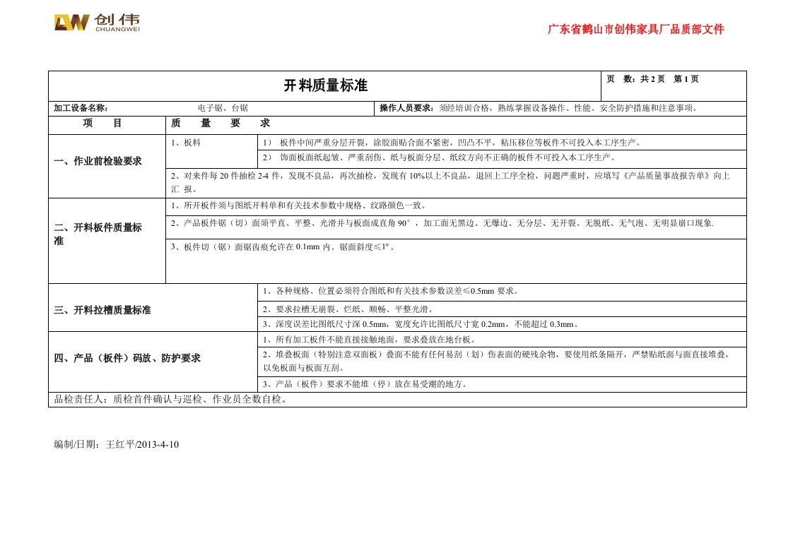 板式家具工序质量标准及检验规范