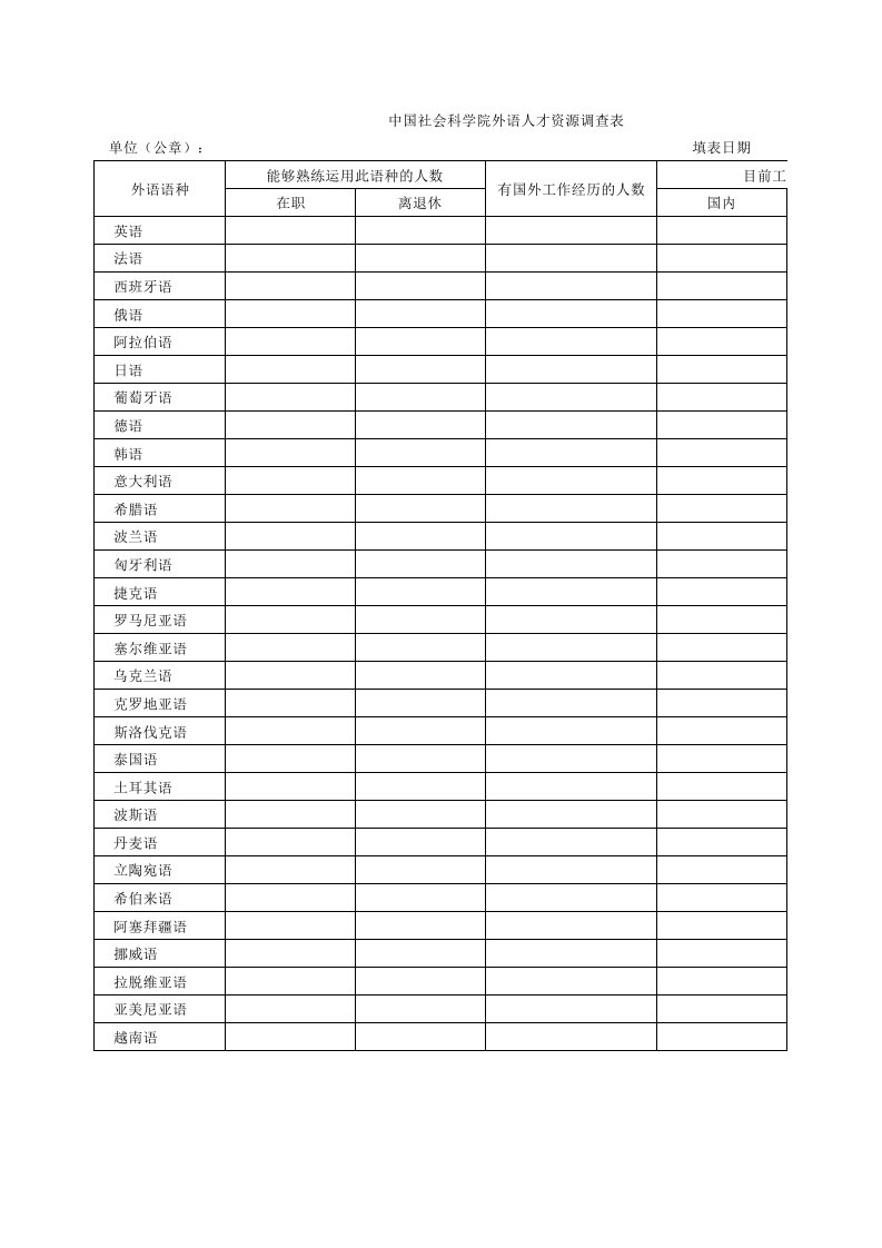 人事制度表格-中国社会科学院外语人才资源调查表欢迎访问中国社会科学院人事