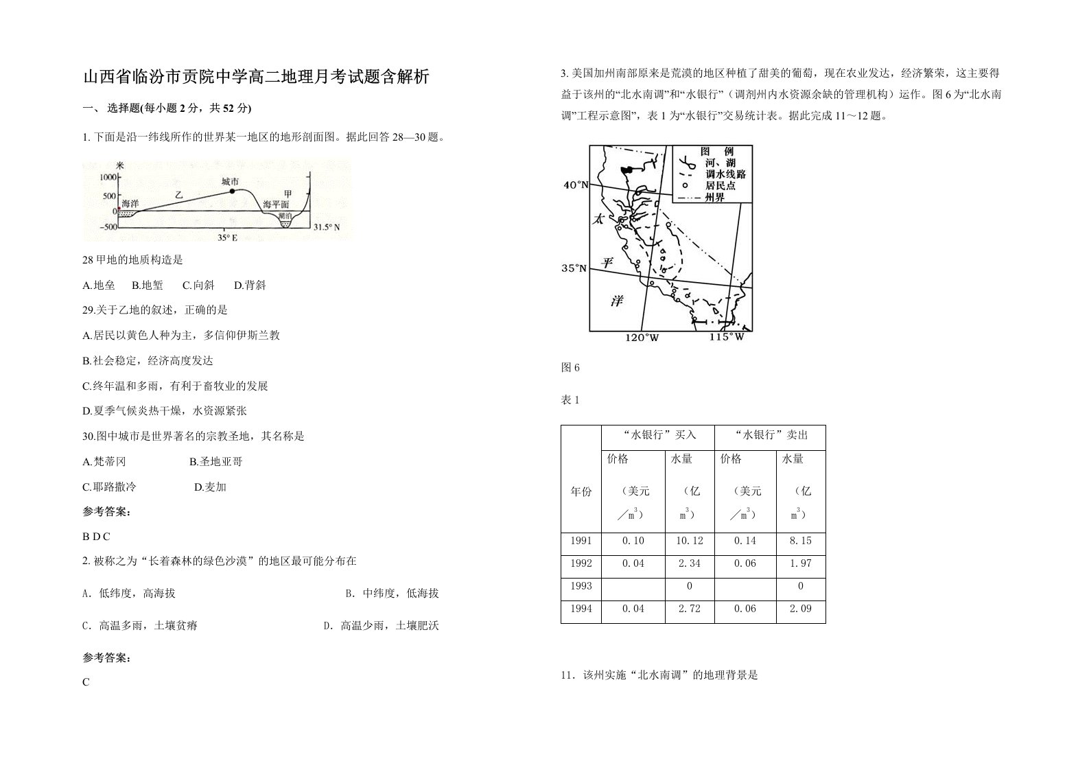 山西省临汾市贡院中学高二地理月考试题含解析