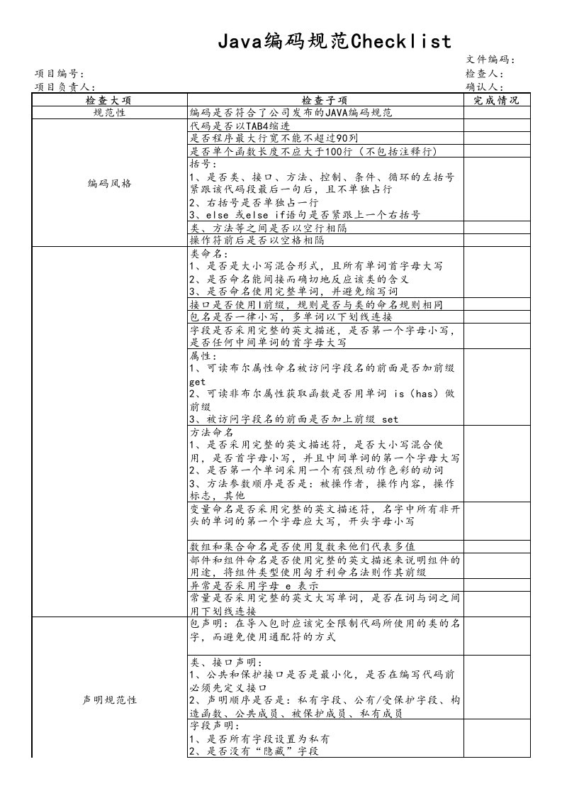 企业管理-03Java编码规范