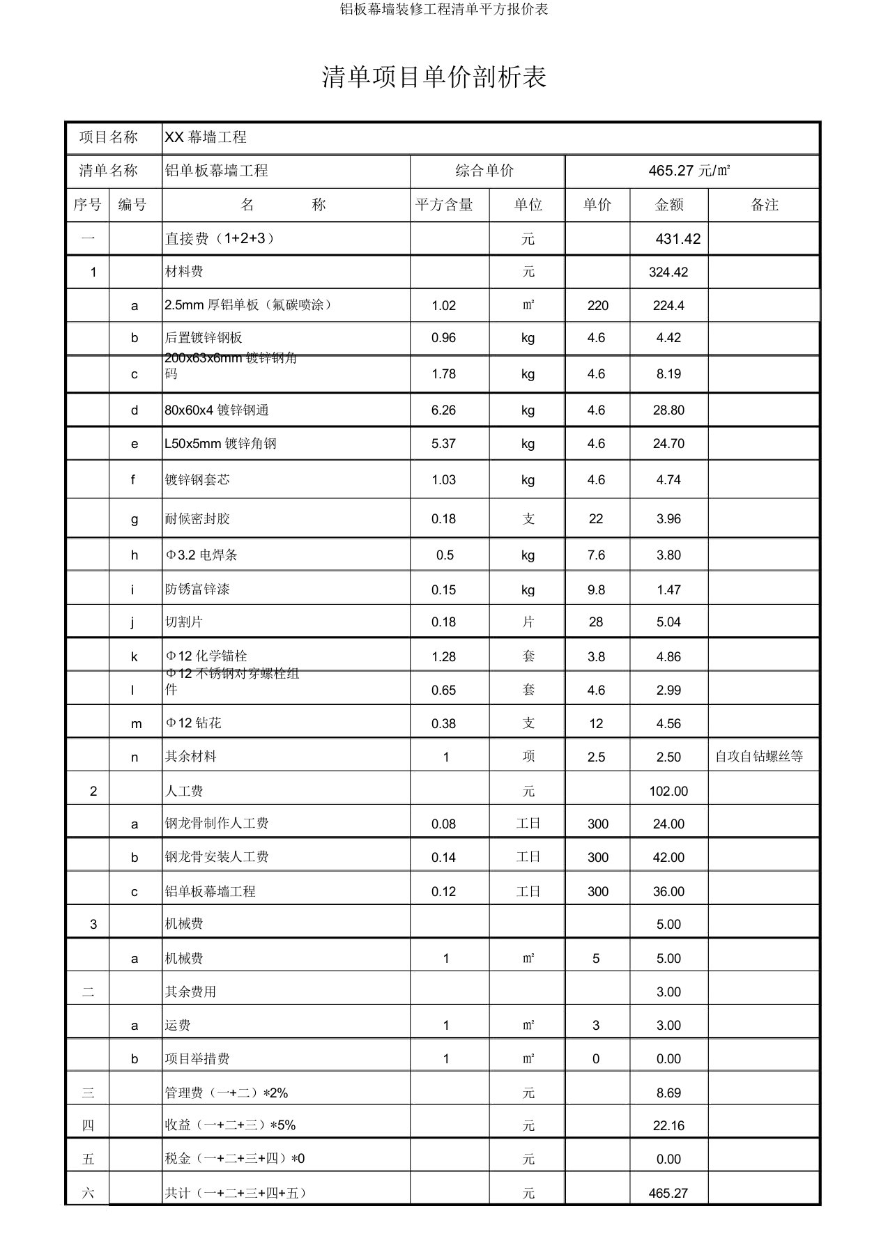 铝板幕墙装饰工程清单平方报价表