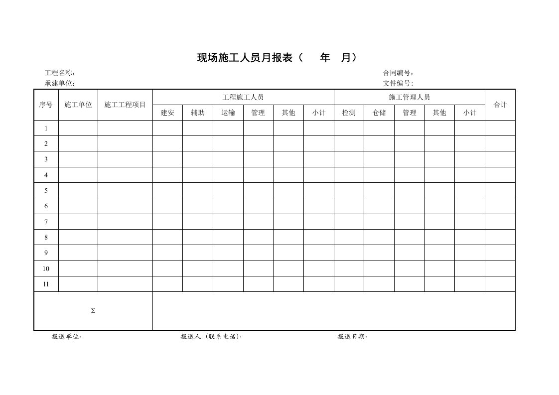 施工组织-23现场施工人员月报表