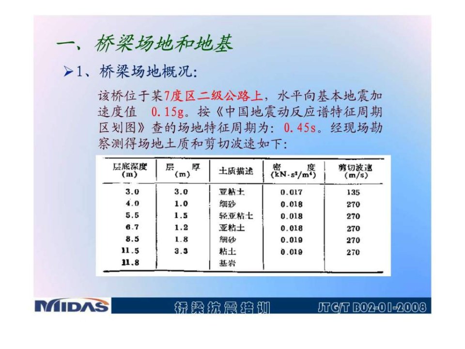 MidasCivil桥梁抗震详解终稿.ppt课件