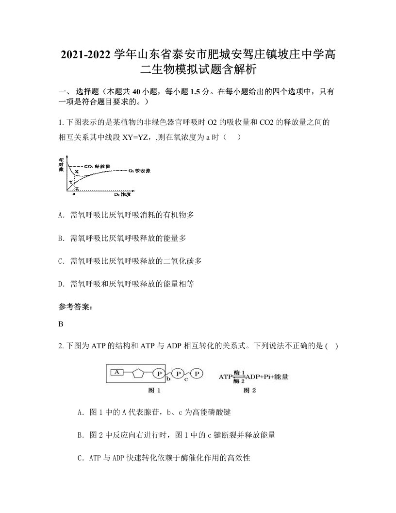 2021-2022学年山东省泰安市肥城安驾庄镇坡庄中学高二生物模拟试题含解析