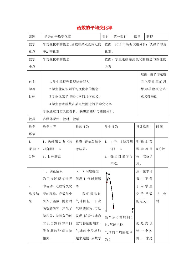 辽宁省大连市高中数学