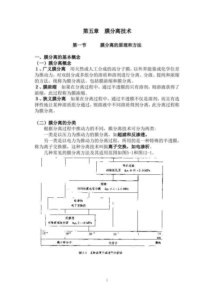 第六章_膜分离技术