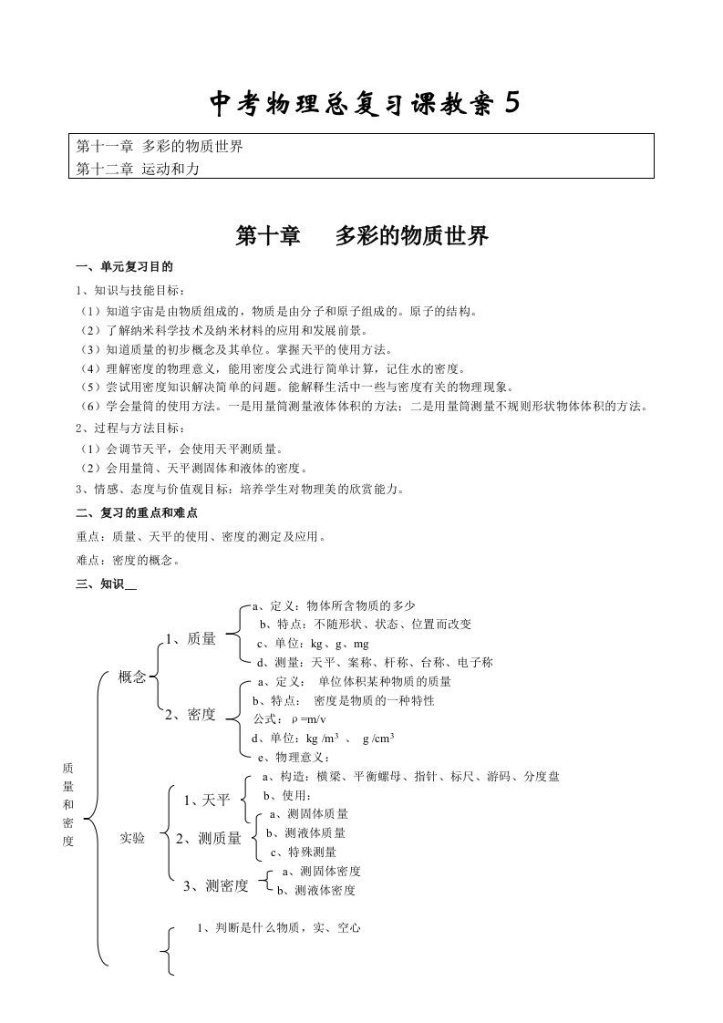 中考物理总复习课教案