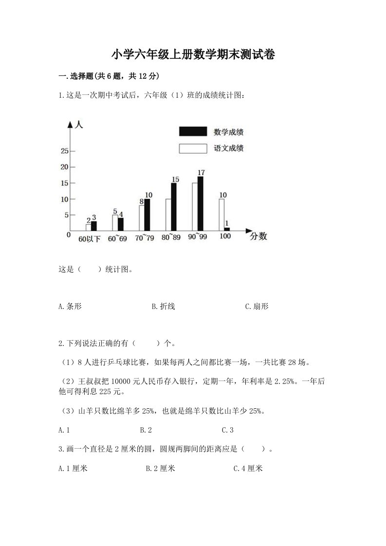 小学六年级上册数学期末测试卷附答案【培优b卷】