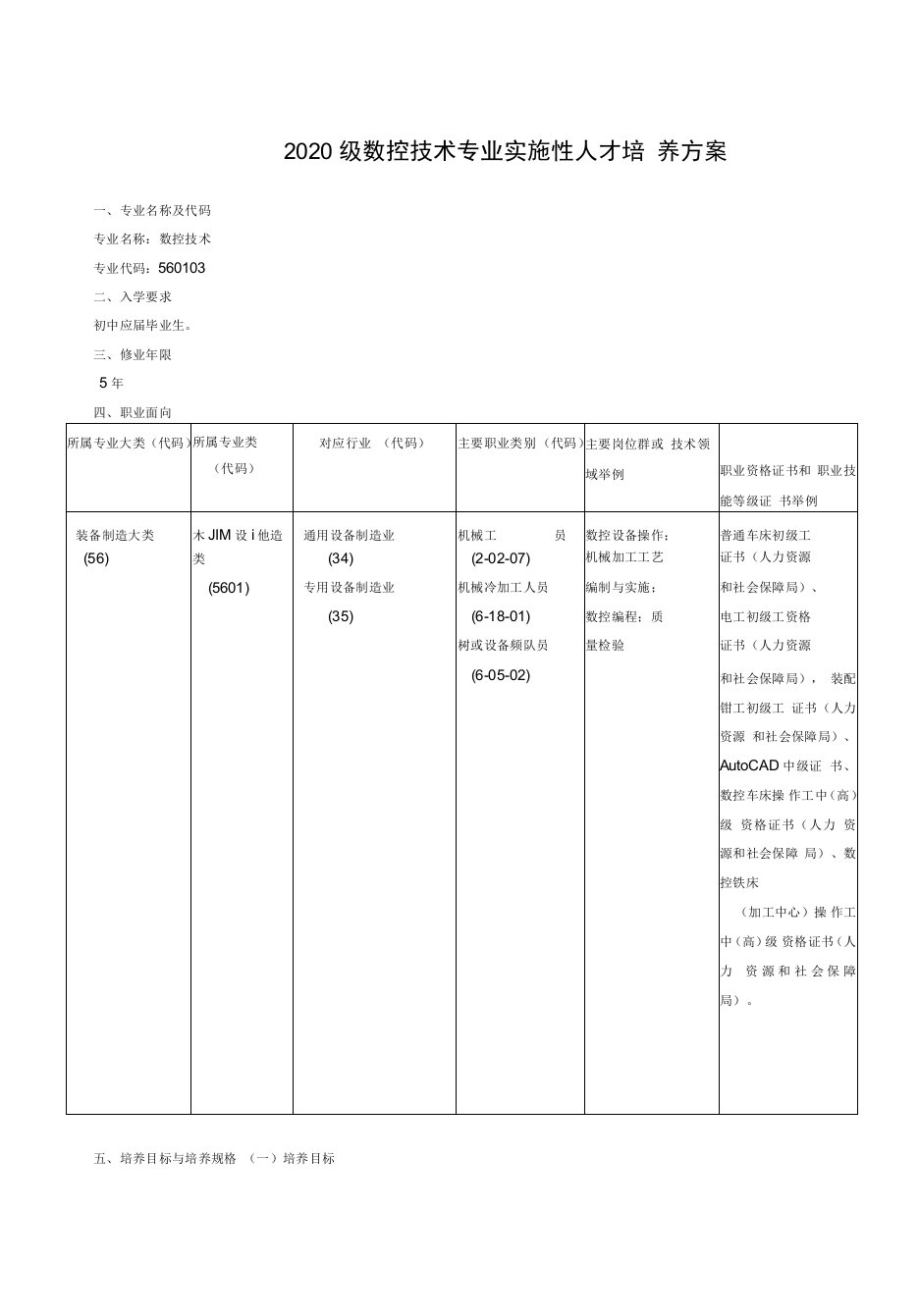 2020级数控技术专业实施性人才培养方案（中职）