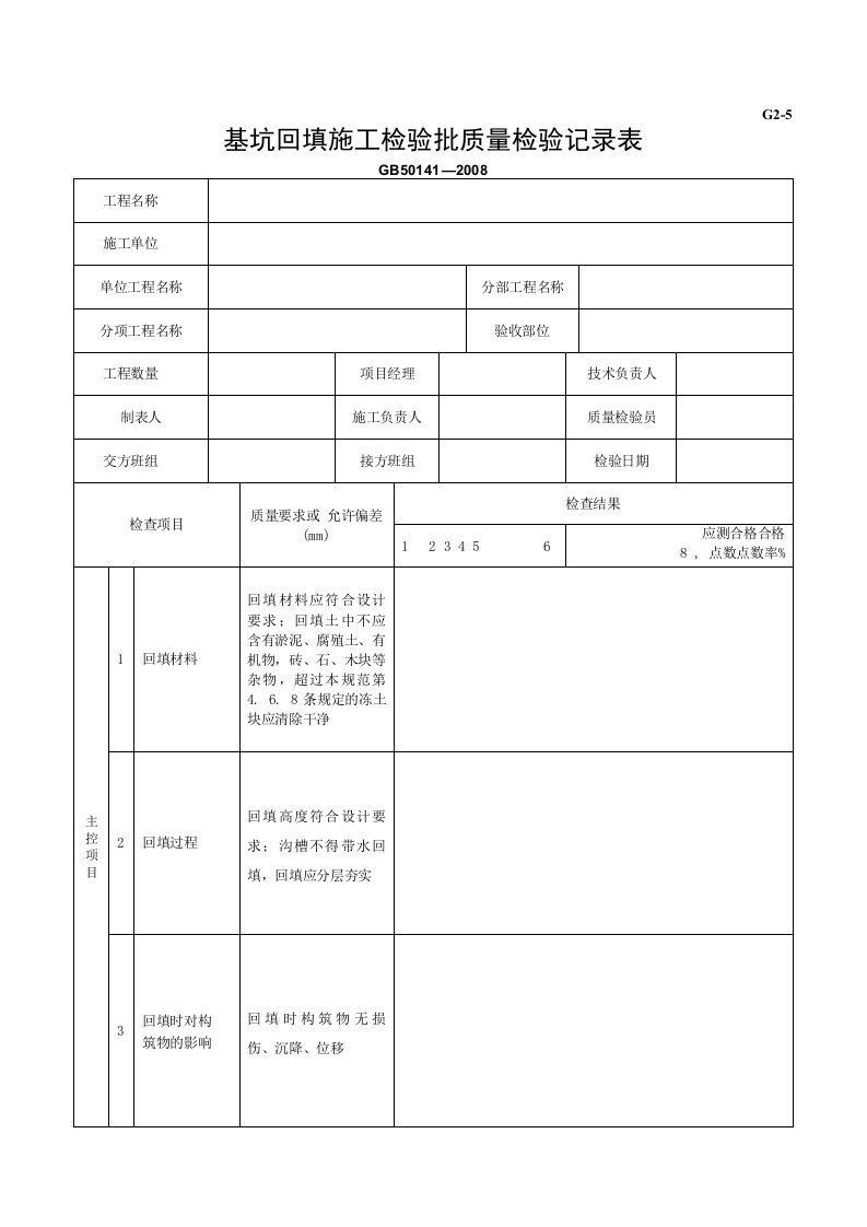 G2-5基坑回填施工检验批质量验收记录