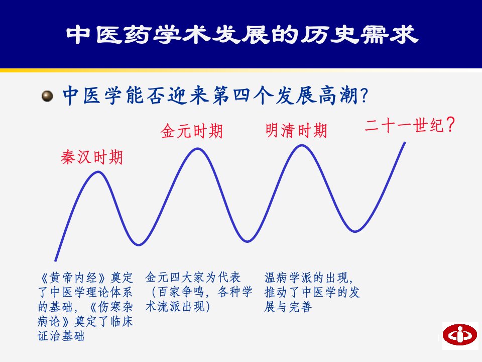 中医络病学教程