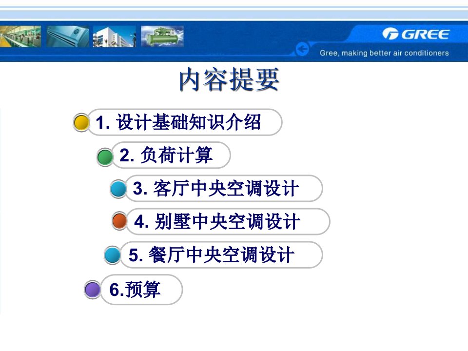 风管机设计选型(格力)