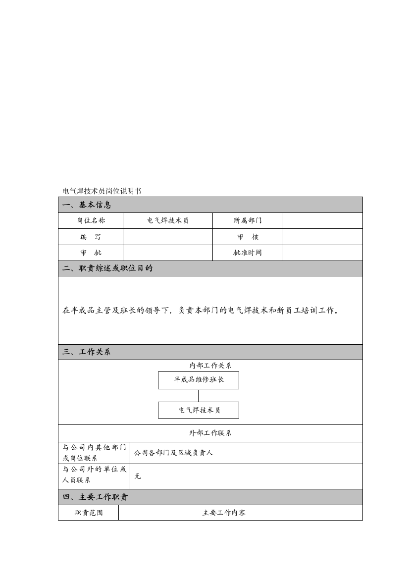 电气焊技术员岗位说明书