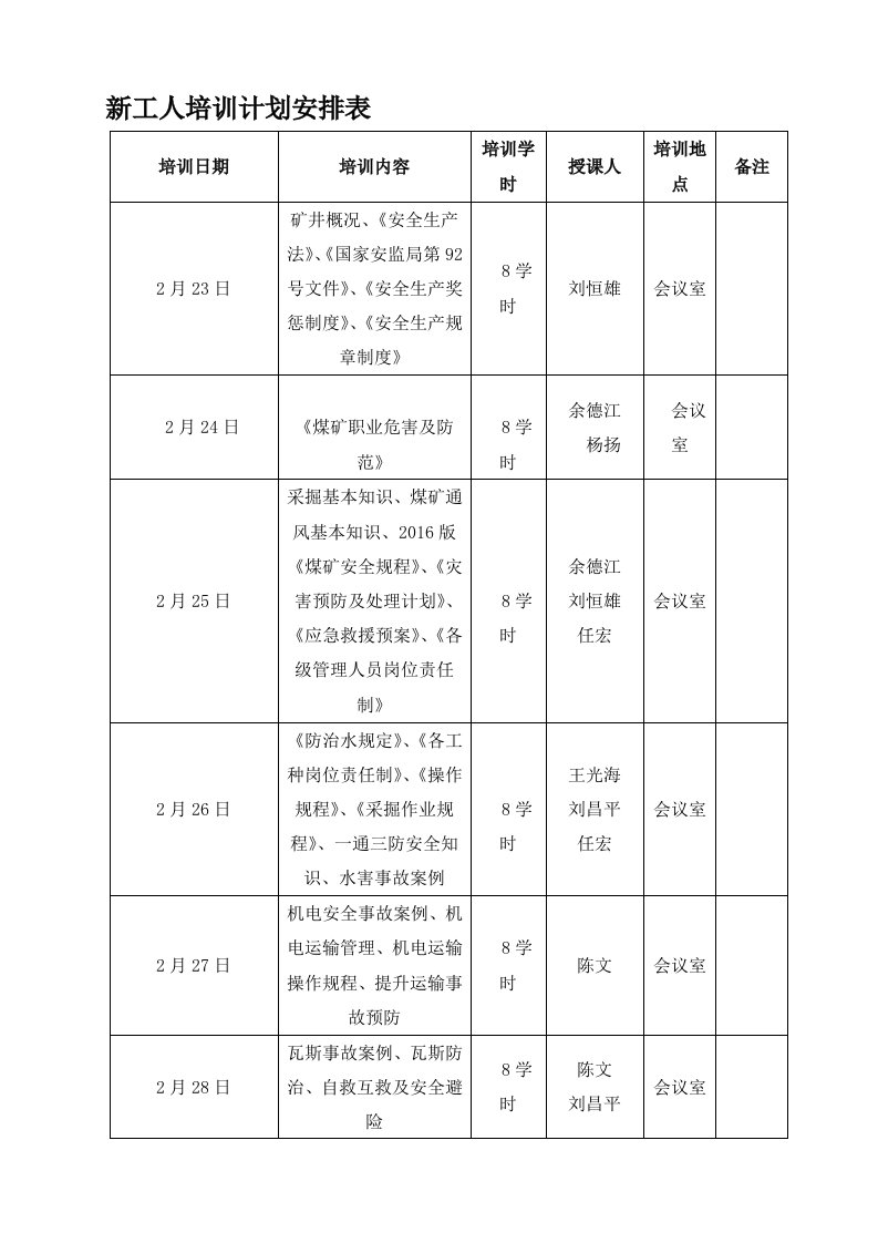 煤矿安全培训一期一档全部资料