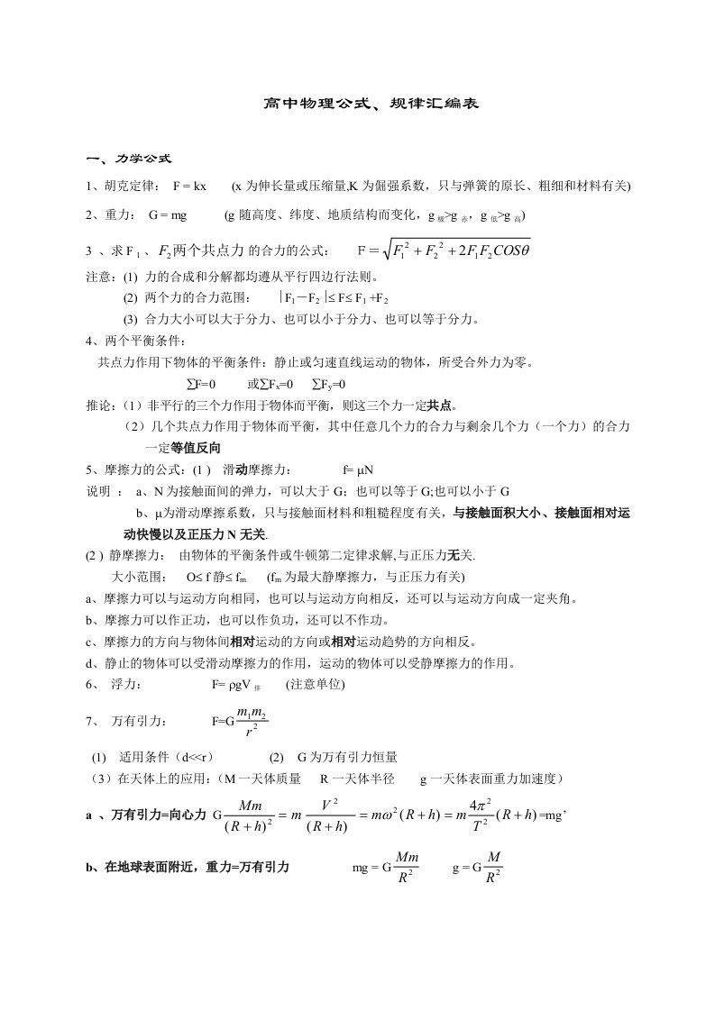 高中物理公式总表s