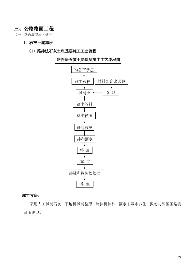 土建工程施工工艺流程框图汇总