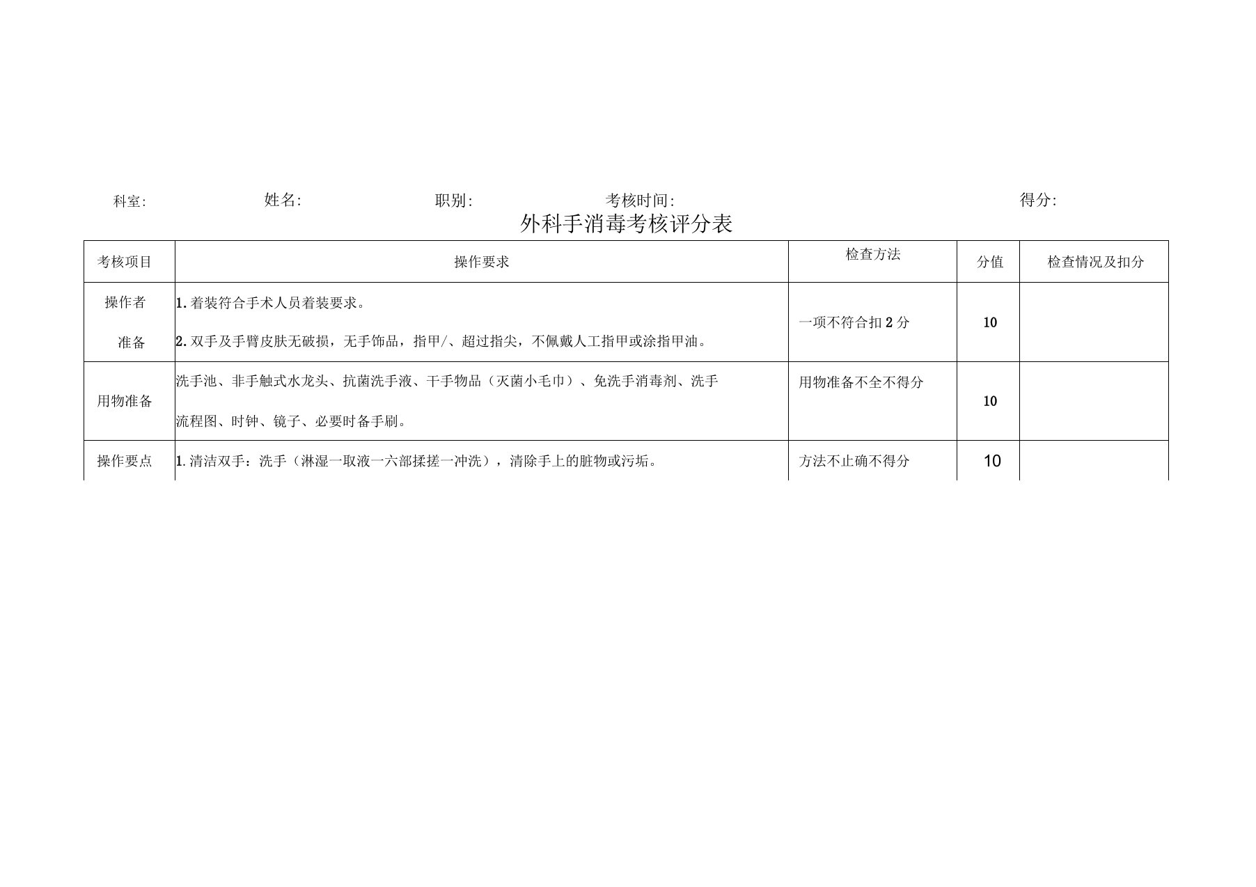 外科手消毒考核评分表