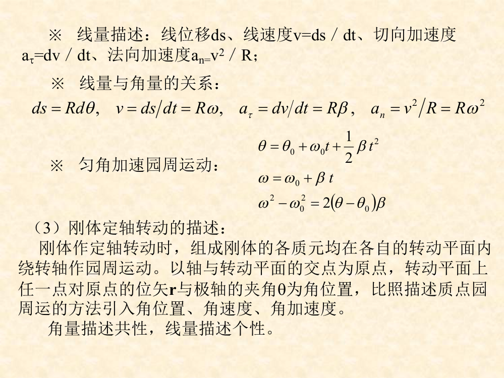 大学物理各篇小结上部