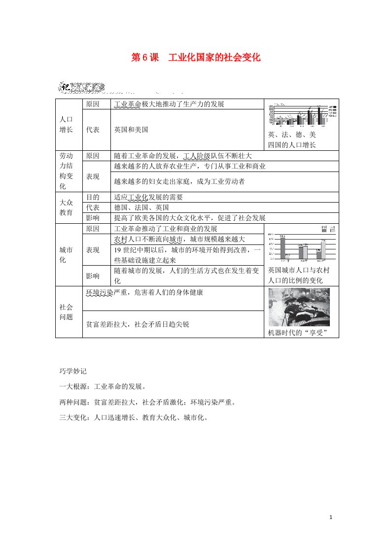 河北专版2022九年级历史下册第二单元第二次工业革命和近代科学文化第6课工业化国家的社会变化背记手册新人教版