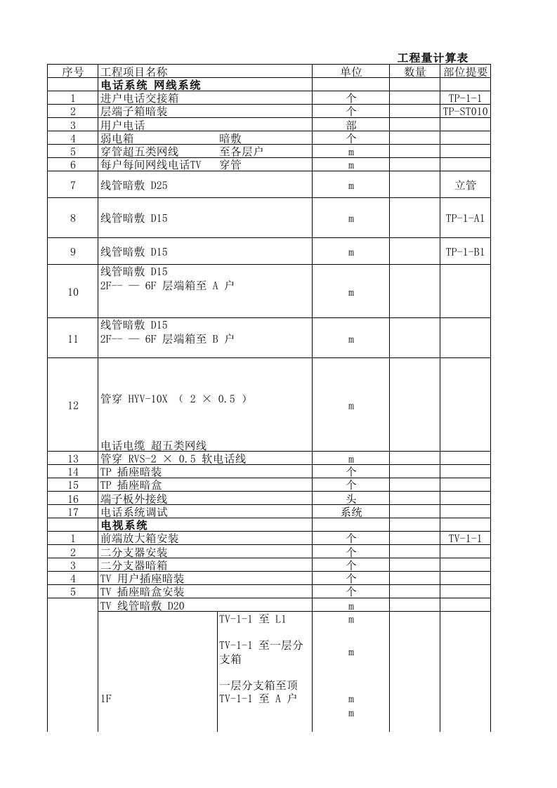 表格模板-弱电工程计算表