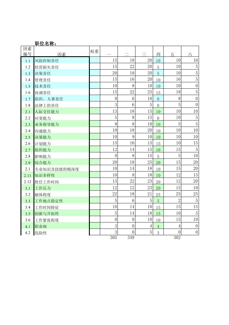 表格模板-北大纵横—东华工程hxd录入表－10