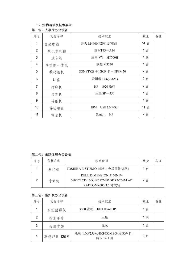 二、货物清单及技术要求3页