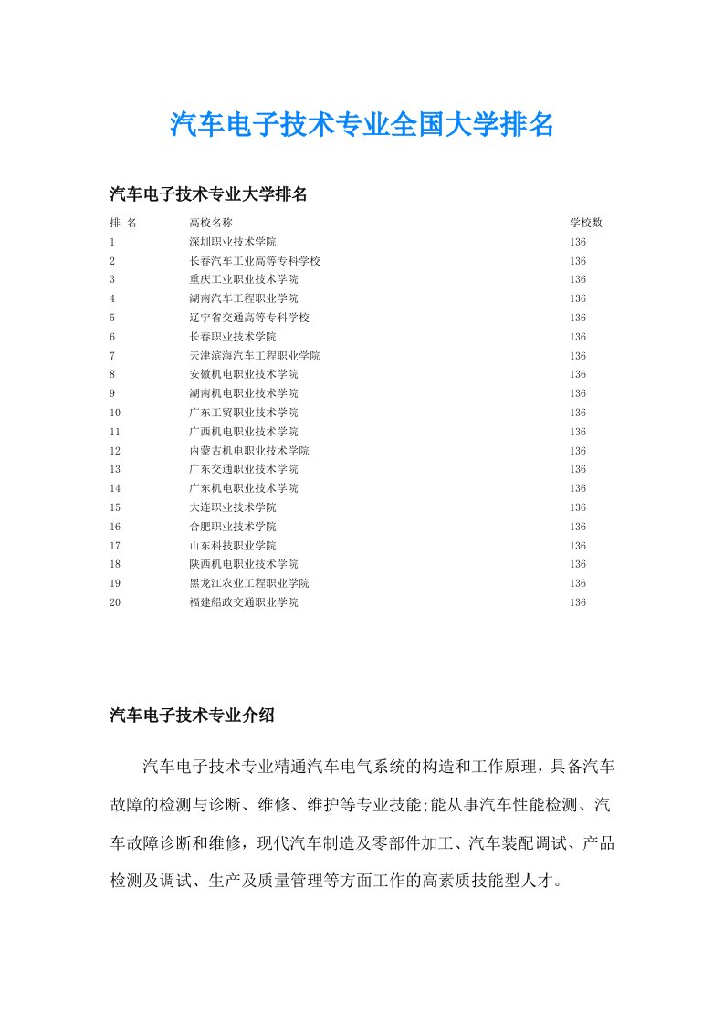 汽车电子技术专业全国大学排名